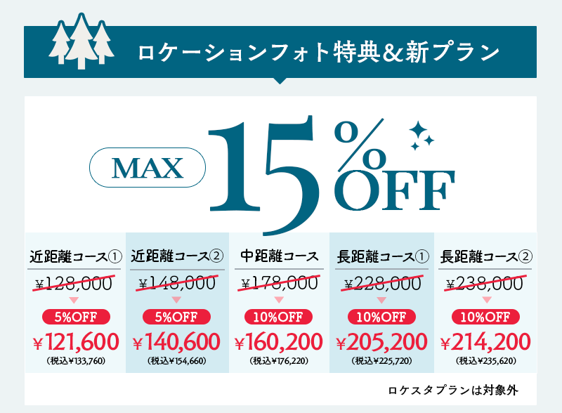 婚礼キャンペーン