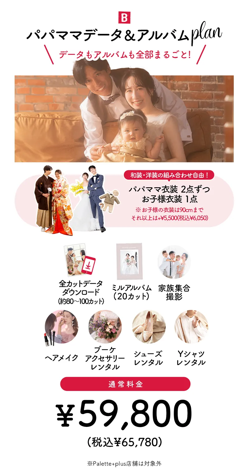 パパママデータ&アルバムplan
