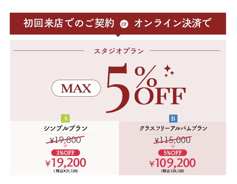 今月のソロウエディングキャンペーン