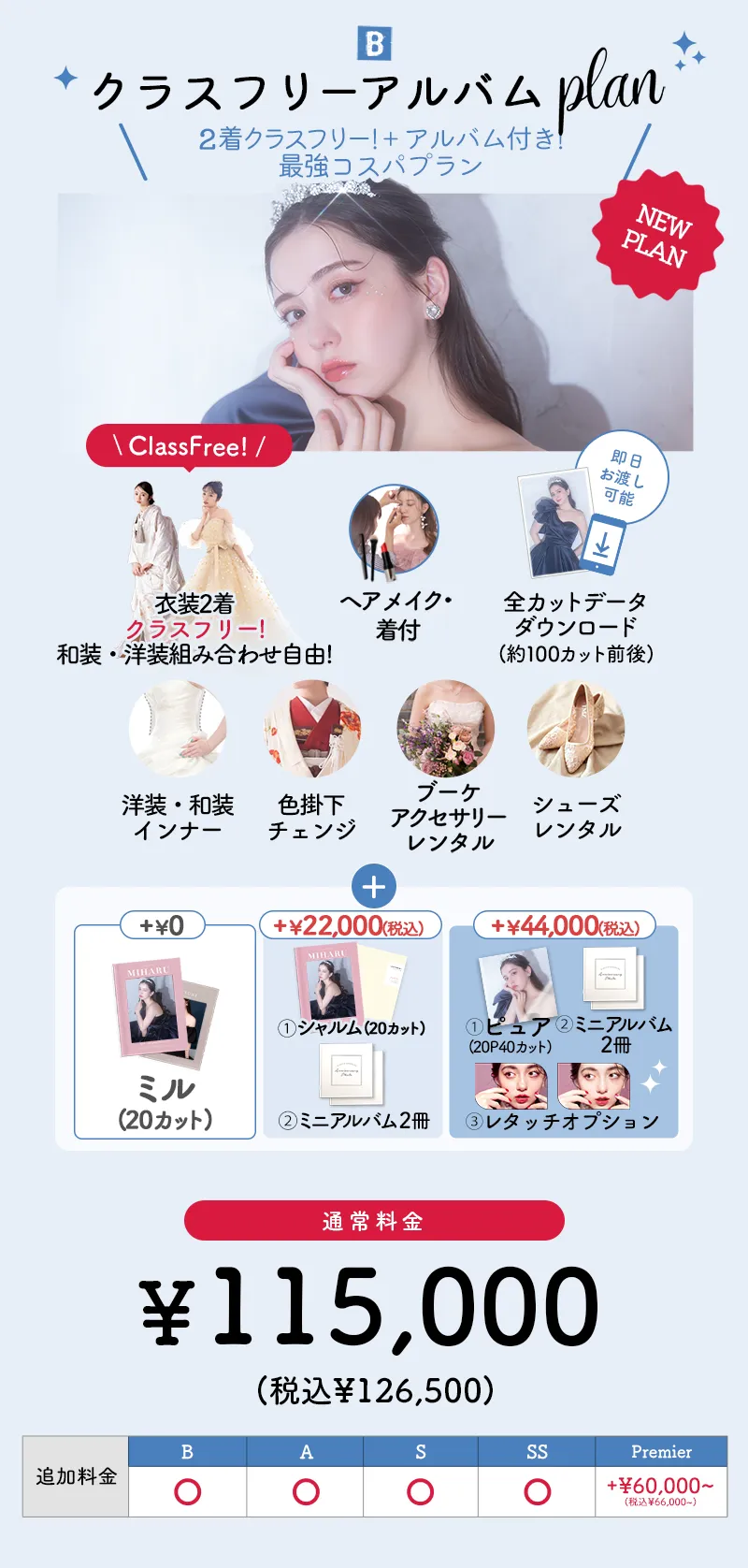 ソロクラスフリープラン