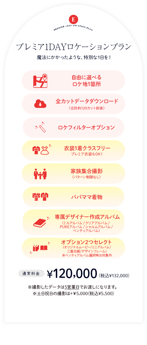 プレミア1dayロケーションプラン