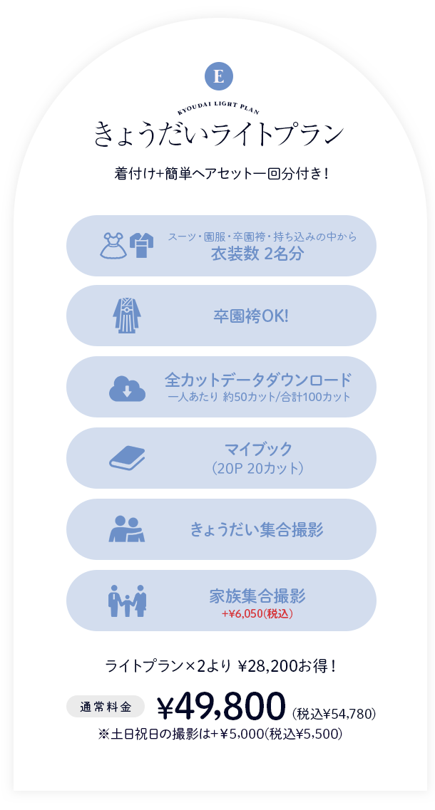 きょうだいライトプラン