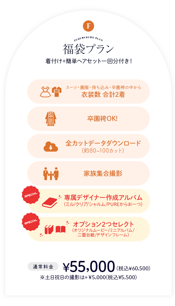 プレミアムプラン