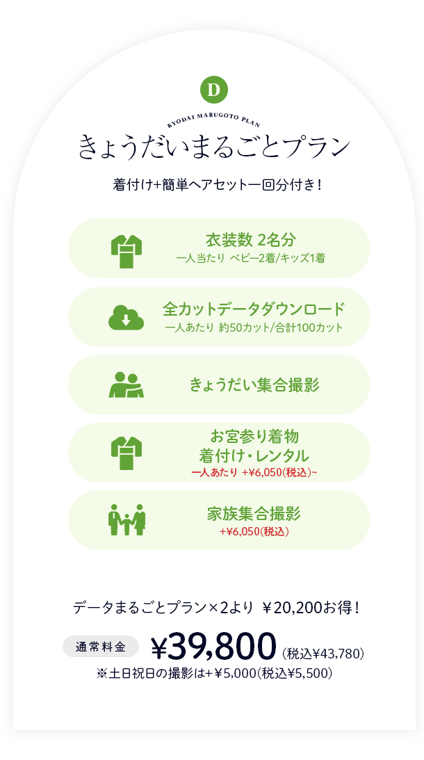 きょうだいまるごとプラン