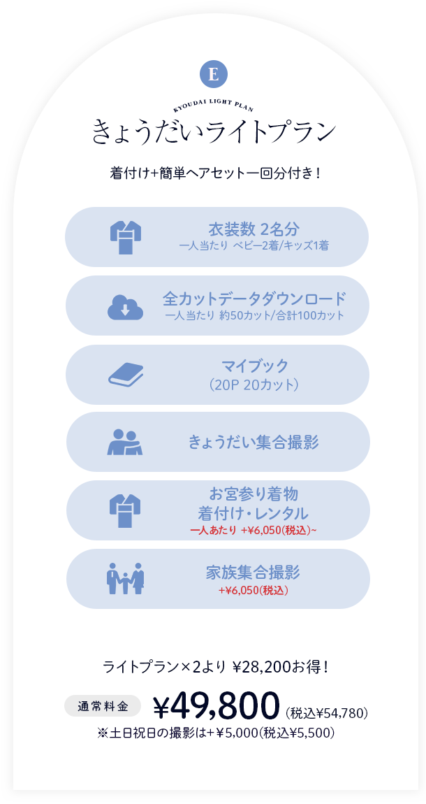 きょうだいライトプラン