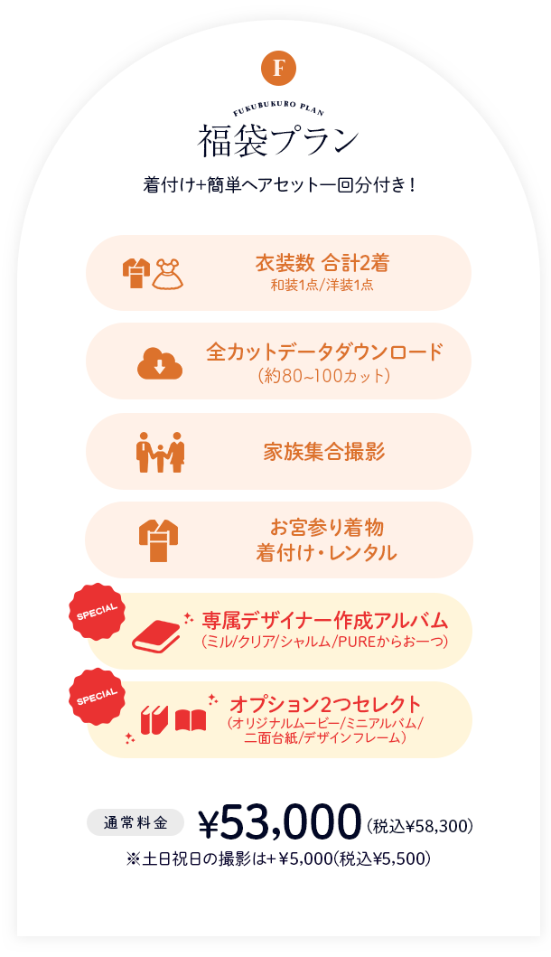 プレミアムプラン