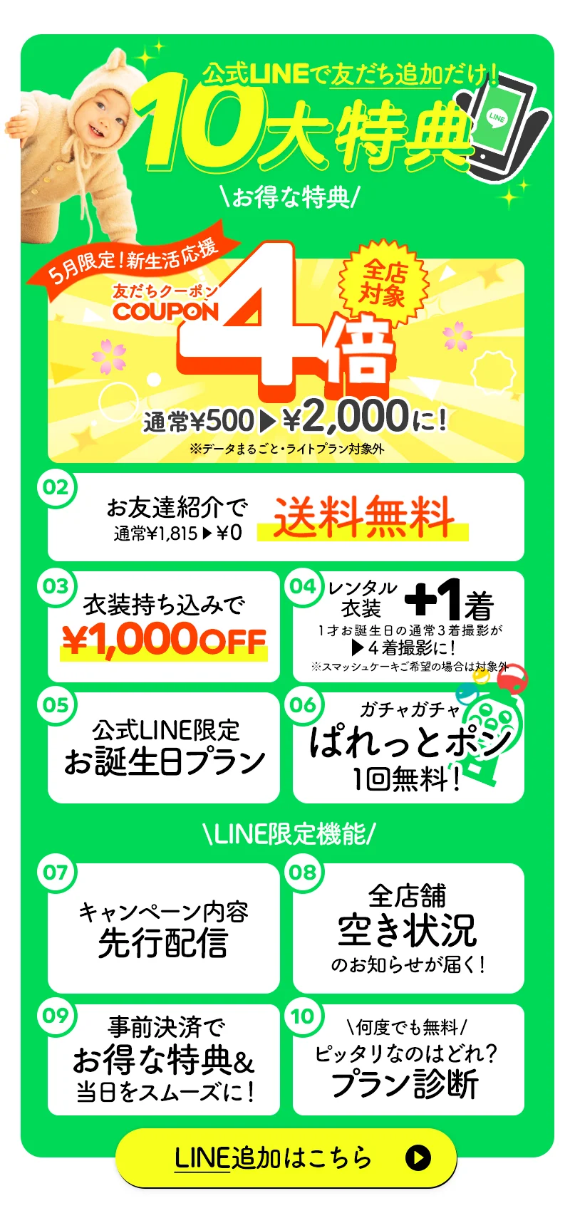 今月のキャンペーン