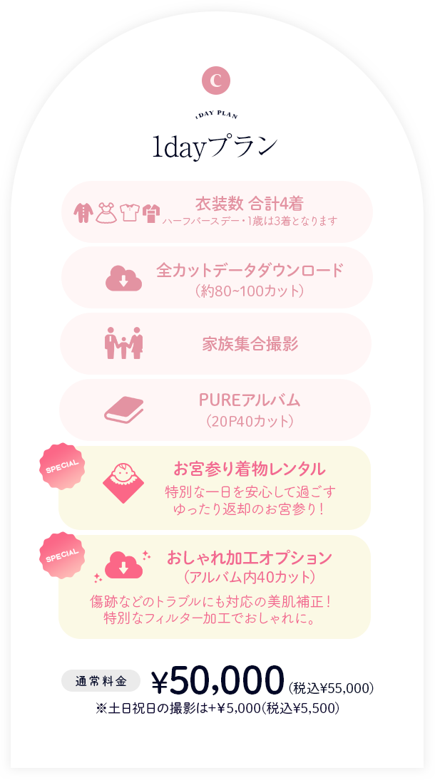 データ＆アルバムプラン