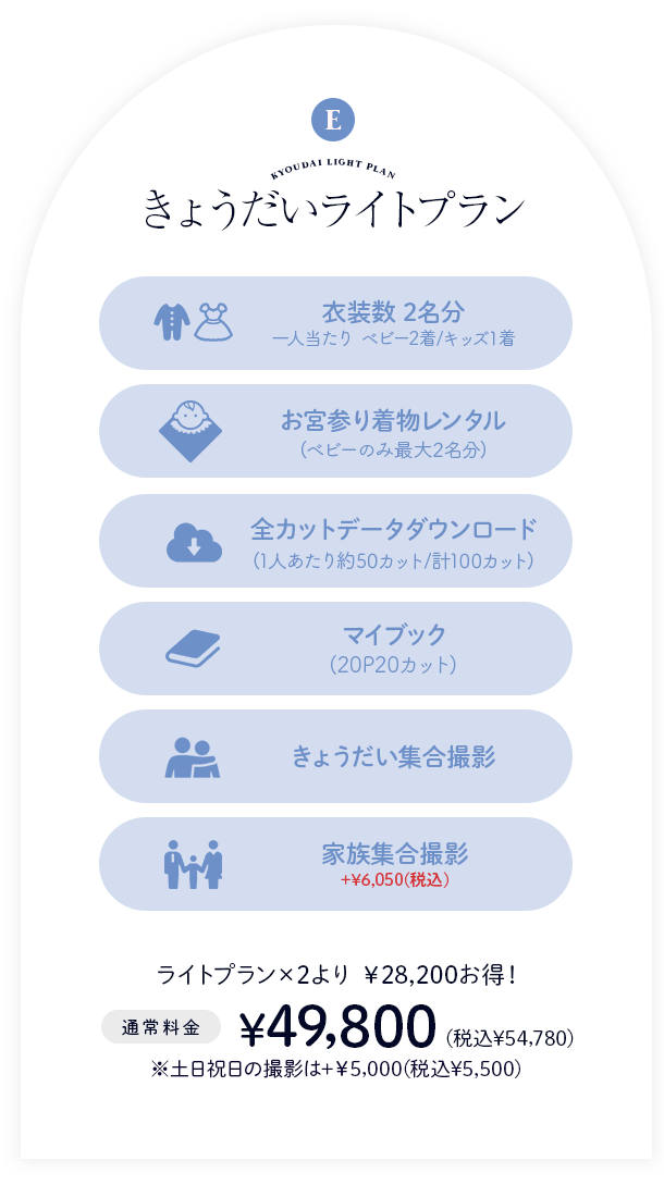 きょうだいライトプラン