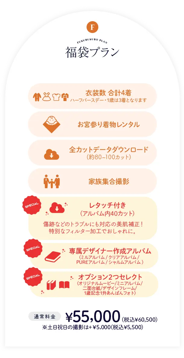 プレムアムプラン