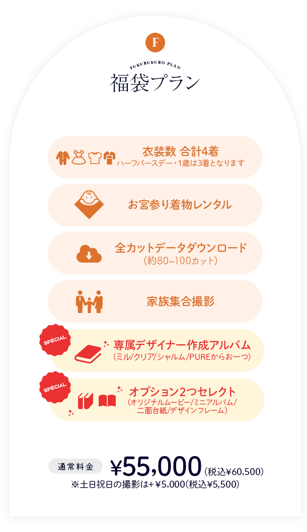 プレムアムプラン