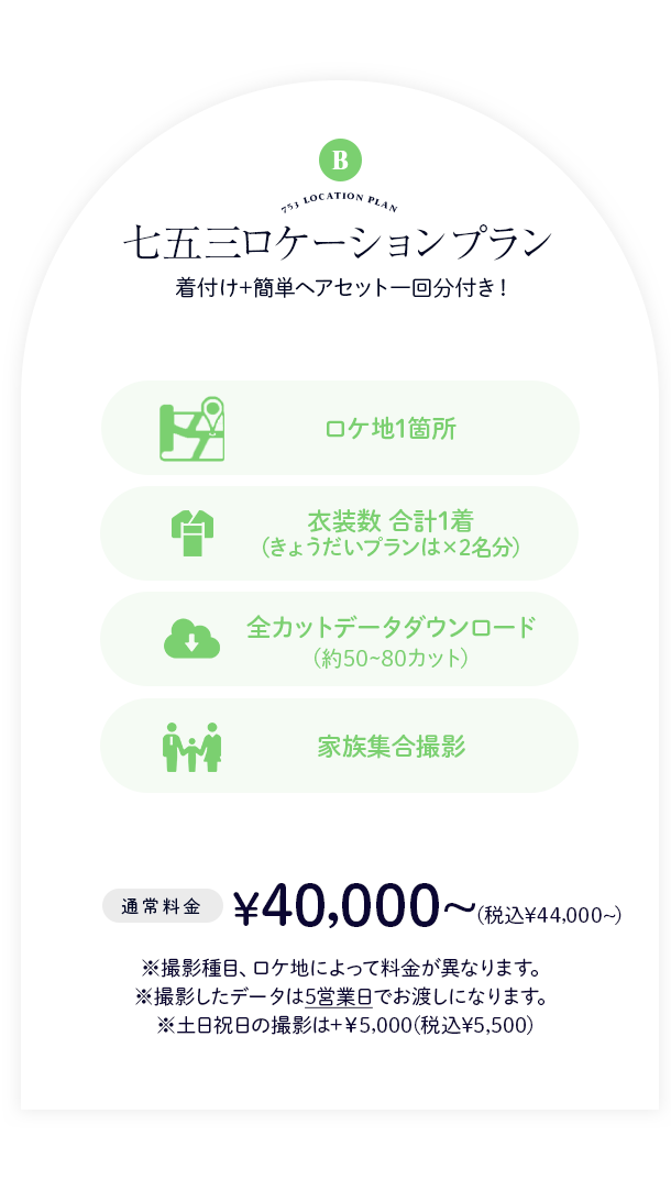 ロケーションきょうだいプラン