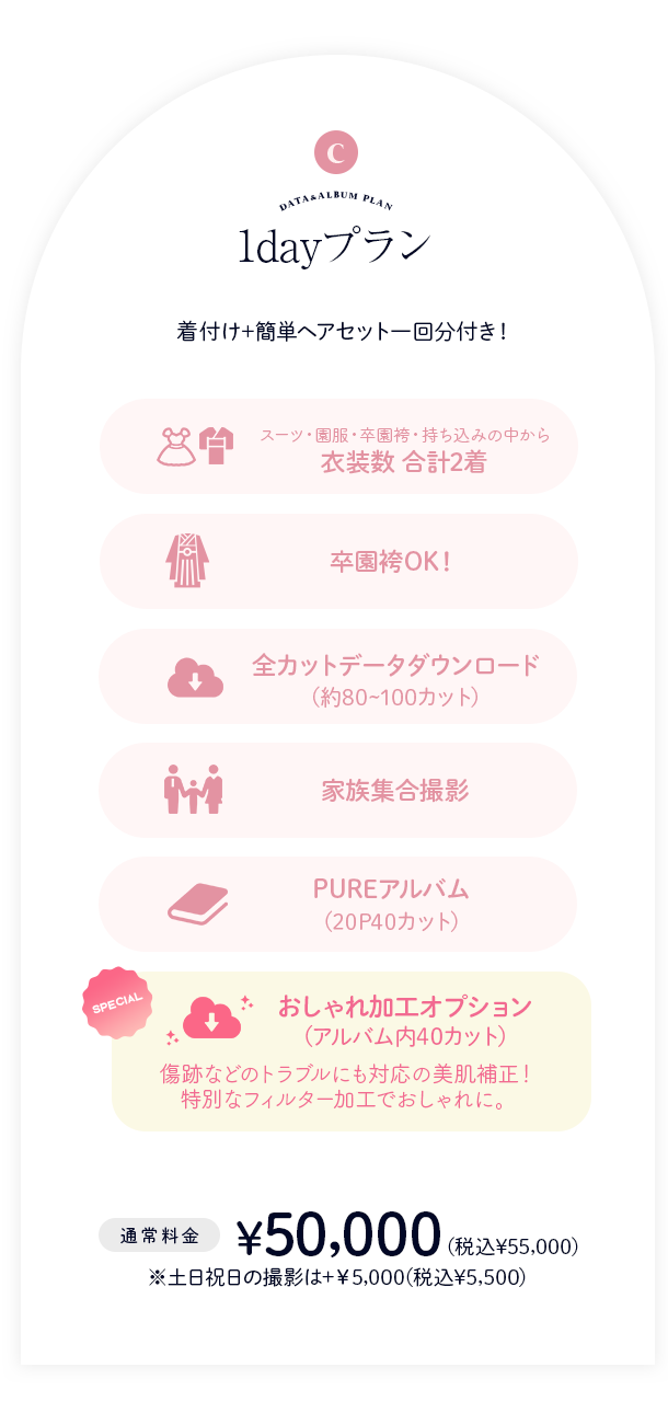 データ＆アルバムプラン