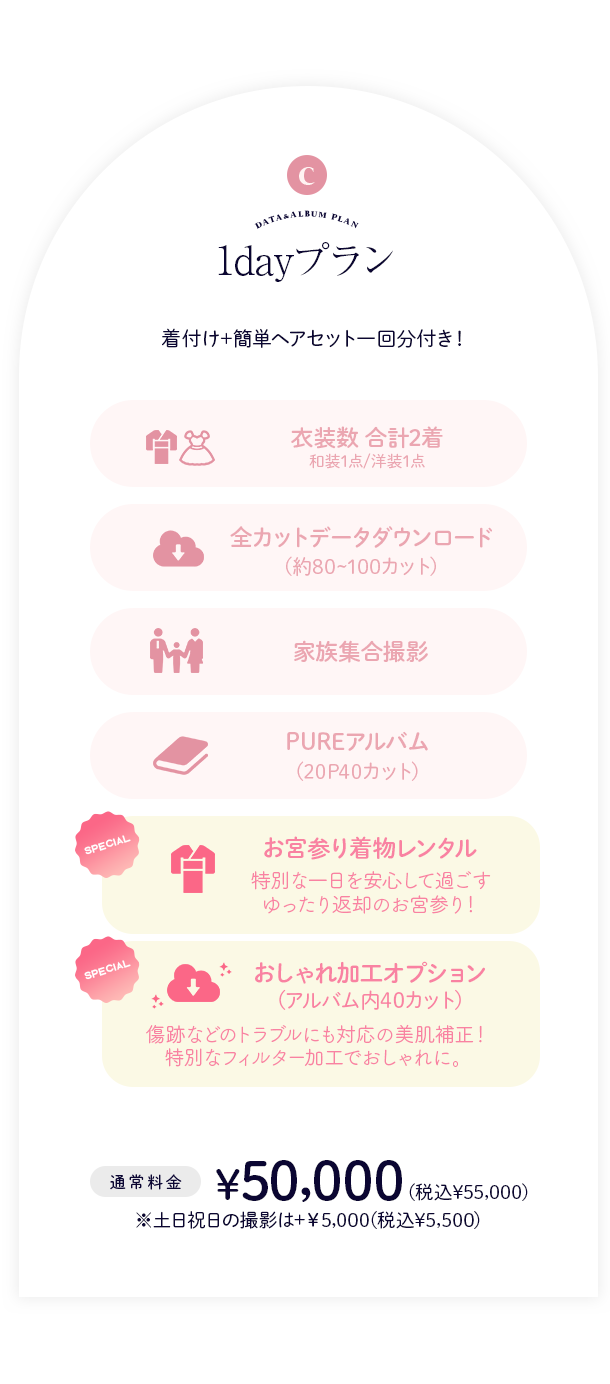 データ＆アルバムプラン