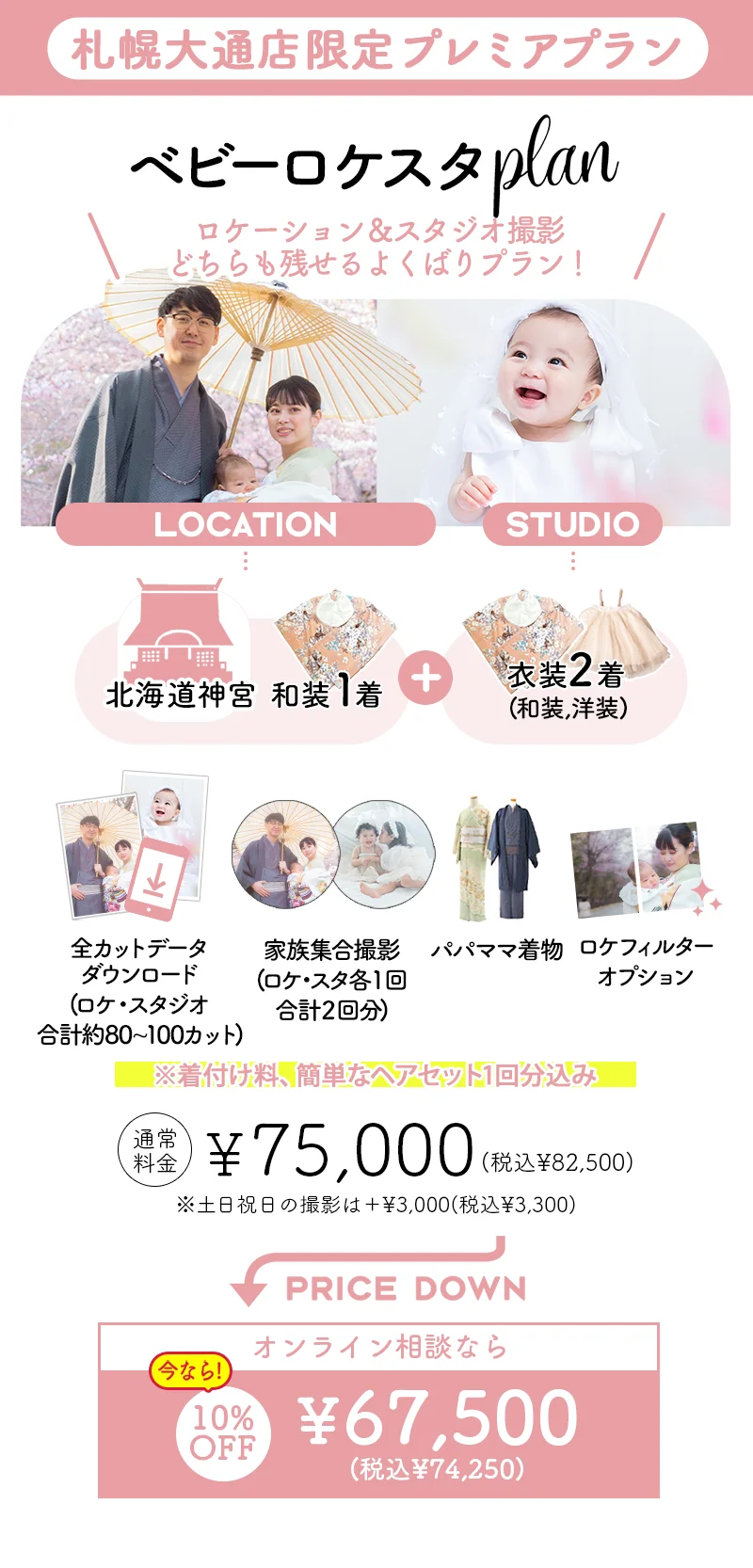 プレミアムプラン