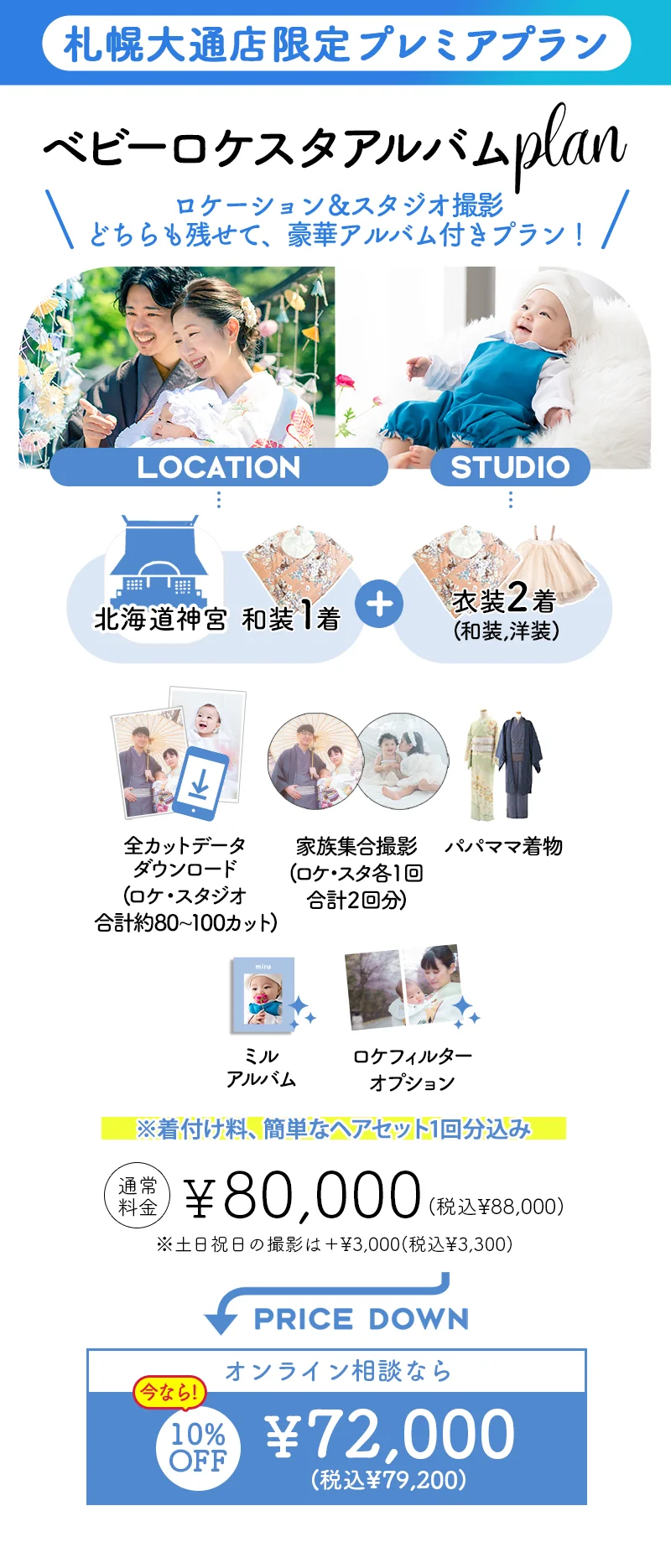 プレミアムプラン
