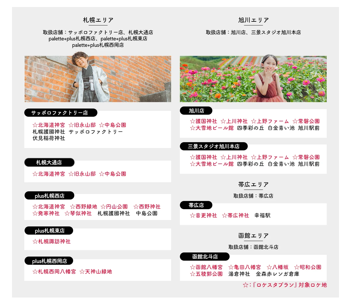 撮影場所プラン一覧です