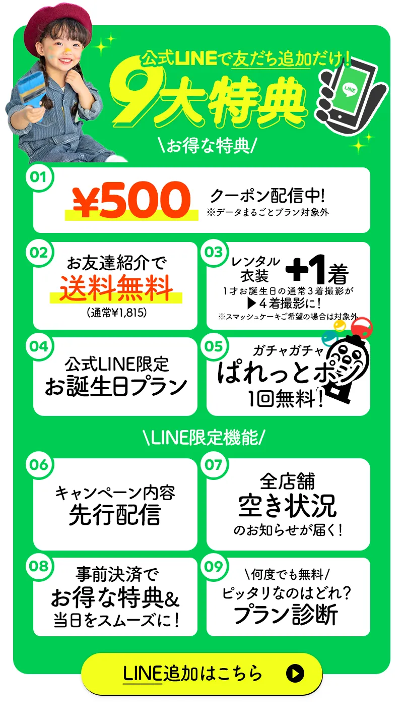 キッズロケーションの今月キャンペーン