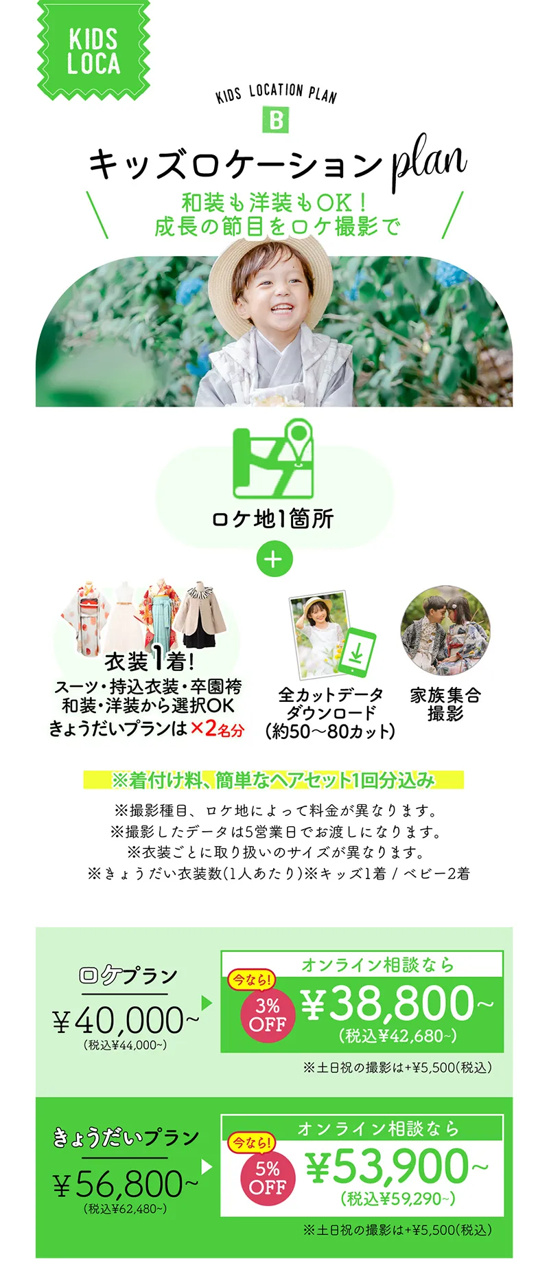 キッズロケーションプラン
