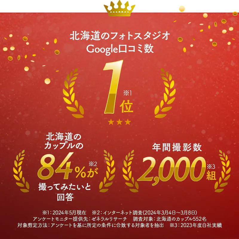 札幌のフォトウェディング 写真工房ぱれっと 北海道のフォトスタジオGoogle口コミ数1位！