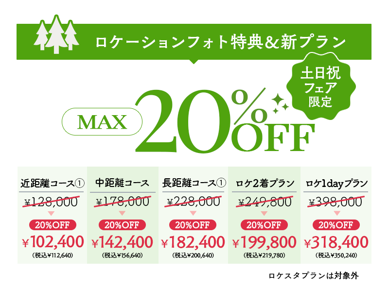 今月のロケーションプランのキャンペーン