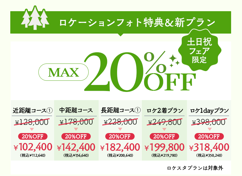 今月のロケーションプランのキャンペーン