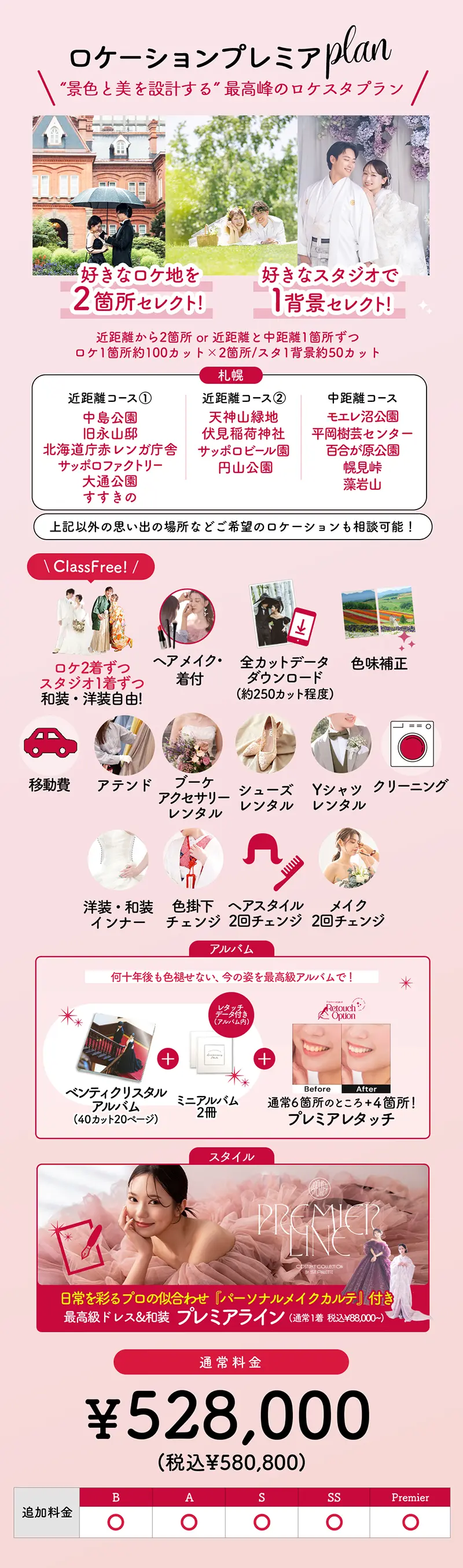 ロケーションプレミアプラン