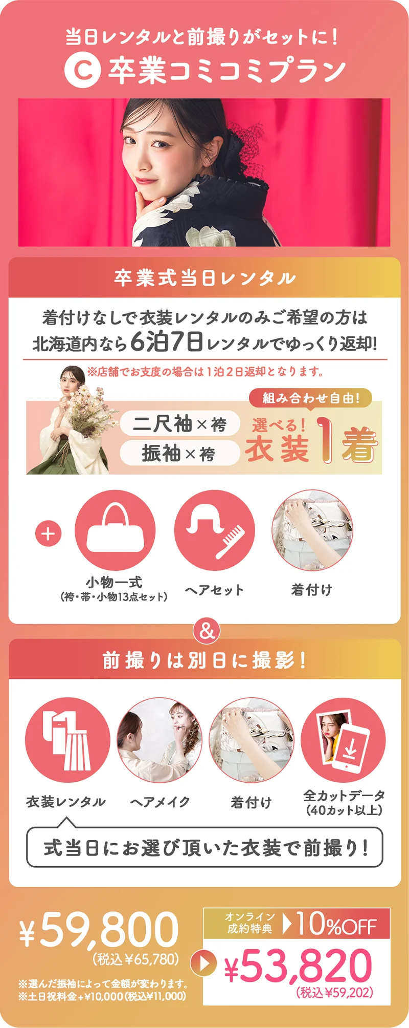 卒業コミコミプラン