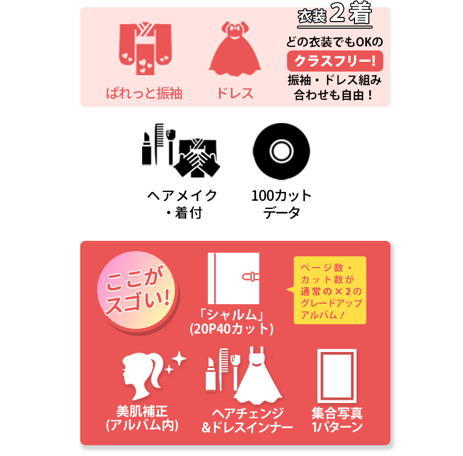 ハタチを迎える皆さま必見 th Planプラン登場 期間限定のキャンペーン情報をお届け 写真工房ぱれっと札幌中央店 ハタチを迎える皆さま必見 th Planプラン登場 期間限定のキャンペーン情報をお届け 写真工房ぱれっと札幌中央店