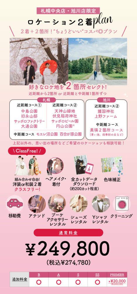 ロケ２着プラン palette
